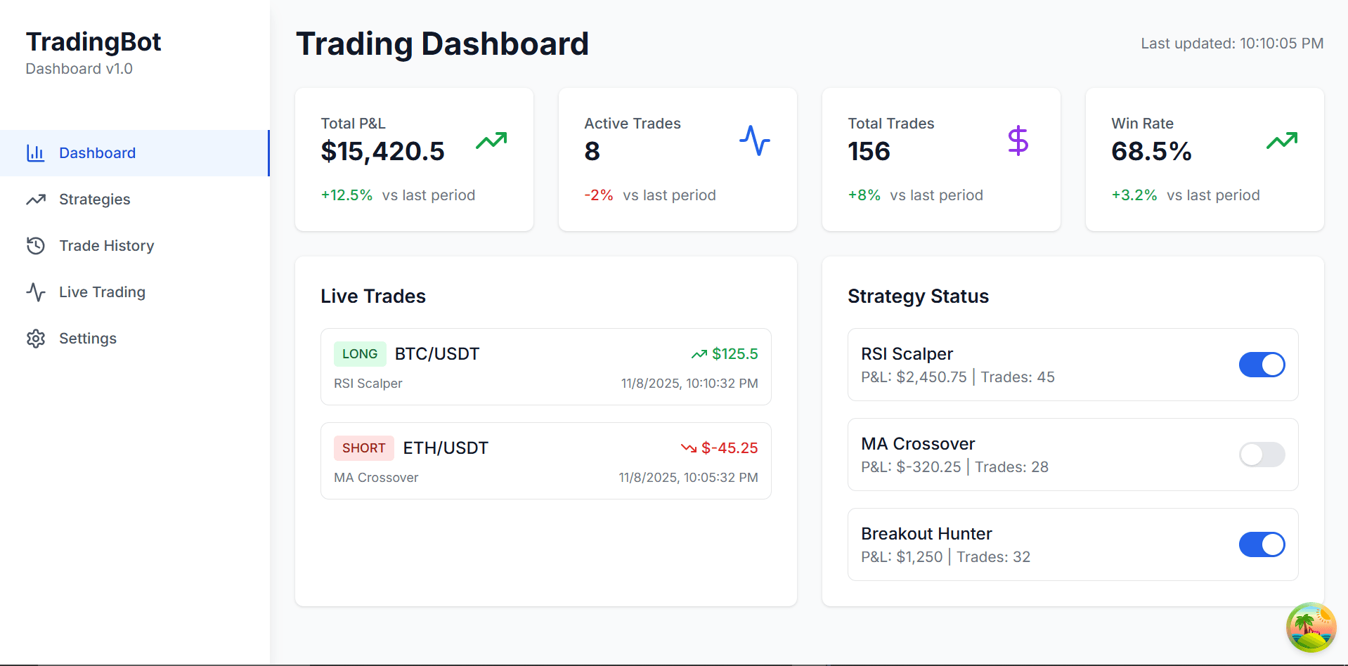 TradeKit - AI-Powered Algorithmic Trading Platform