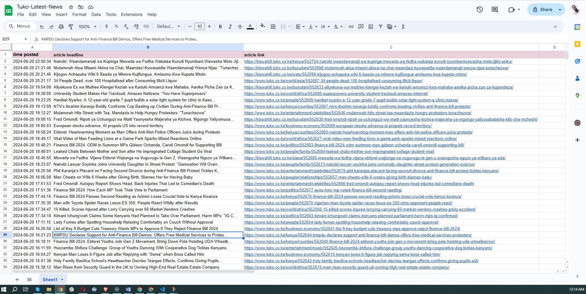 Tuko News Automated Content Pipeline